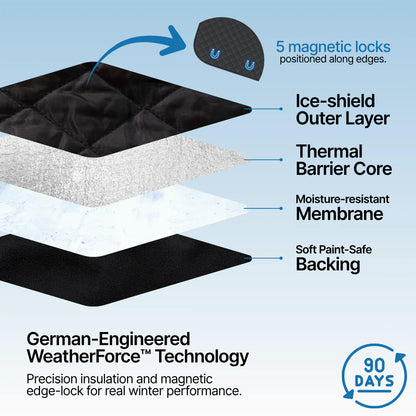 CaribouCover Magnetic Windshield Cover