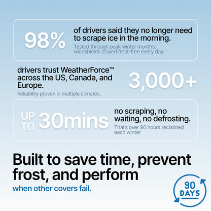 CaribouCover Magnetic Windshield Cover